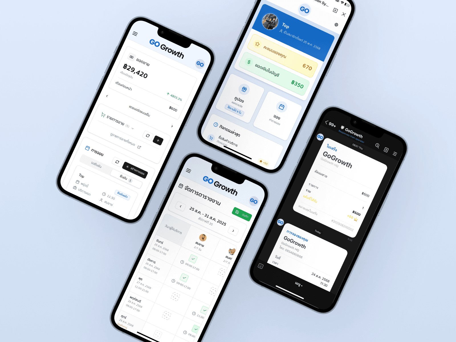 ที่เชื่อมต่อถึงกันหมด