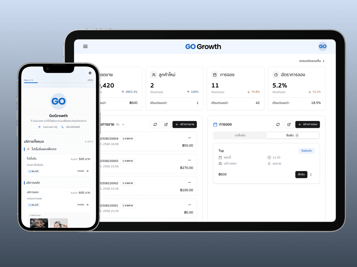 ทุกอย่างเชื่อมต่อกันอย่างสมบูรณ์