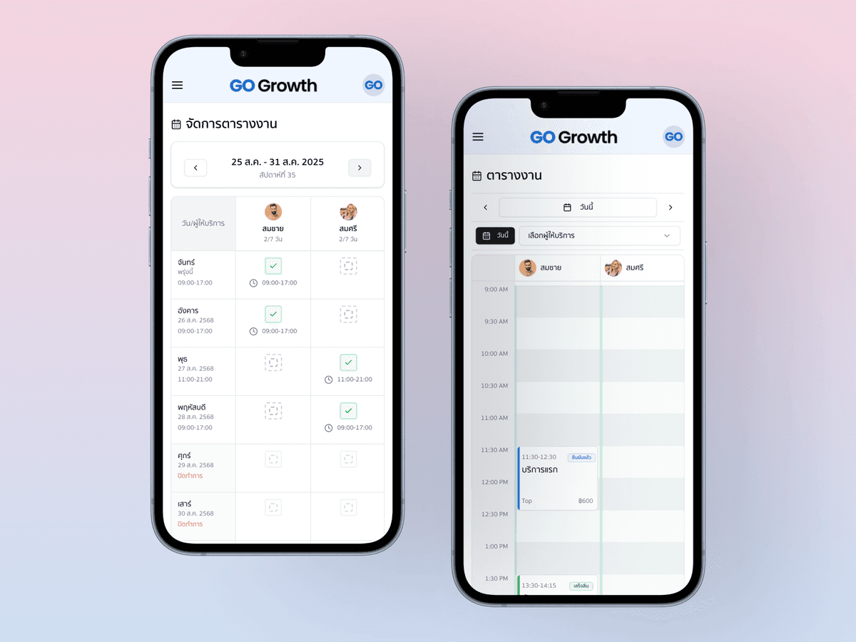 การจัดการที่ยืดหยุ่นตามความเป็นจริง